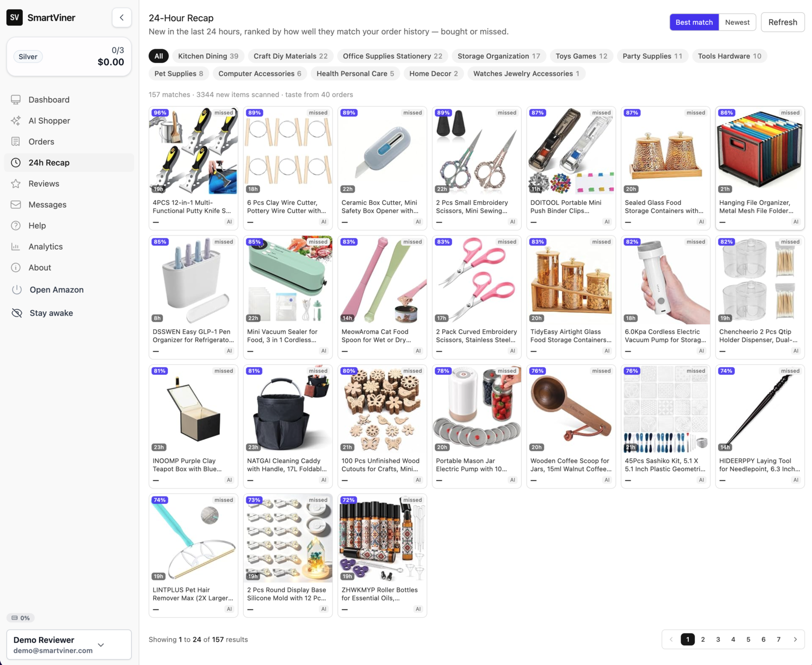 24-Hour Recap: new arrivals ranked by how well they match your order history
